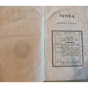 RACCOLTA DELLE LEGGI ED ORDINANZE DELL ANNO 1823. PER LA DALMAZIA  - ZARA - ZADAR - 1825.  PRAVO 