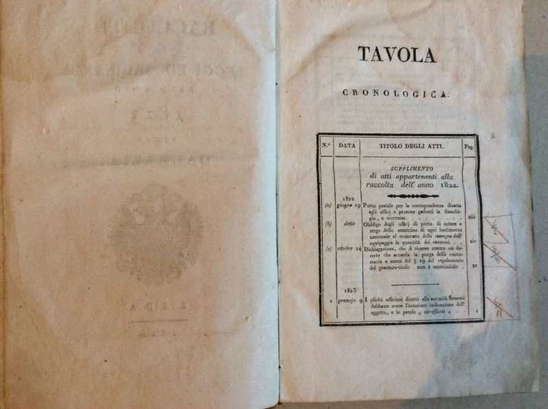 RACCOLTA DELLE LEGGI ED ORDINANZE DELL ANNO 1823. PER LA DALMAZIA  - ZARA - ZADAR - 1825.  PRAVO 