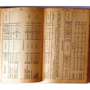 ALMANACH FÜR DIE K.U.K. KRIEGSMARINE 1916. : KRIEGSAUSGABE 