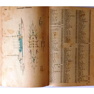 ALMANACH FÜR DIE K.U.K. KRIEGSMARINE 1916. : KRIEGSAUSGABE 