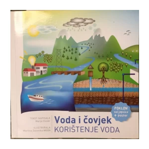 MARIJA VIZNER : VODA I ČOVJEK , KORIŠTENJE VODA