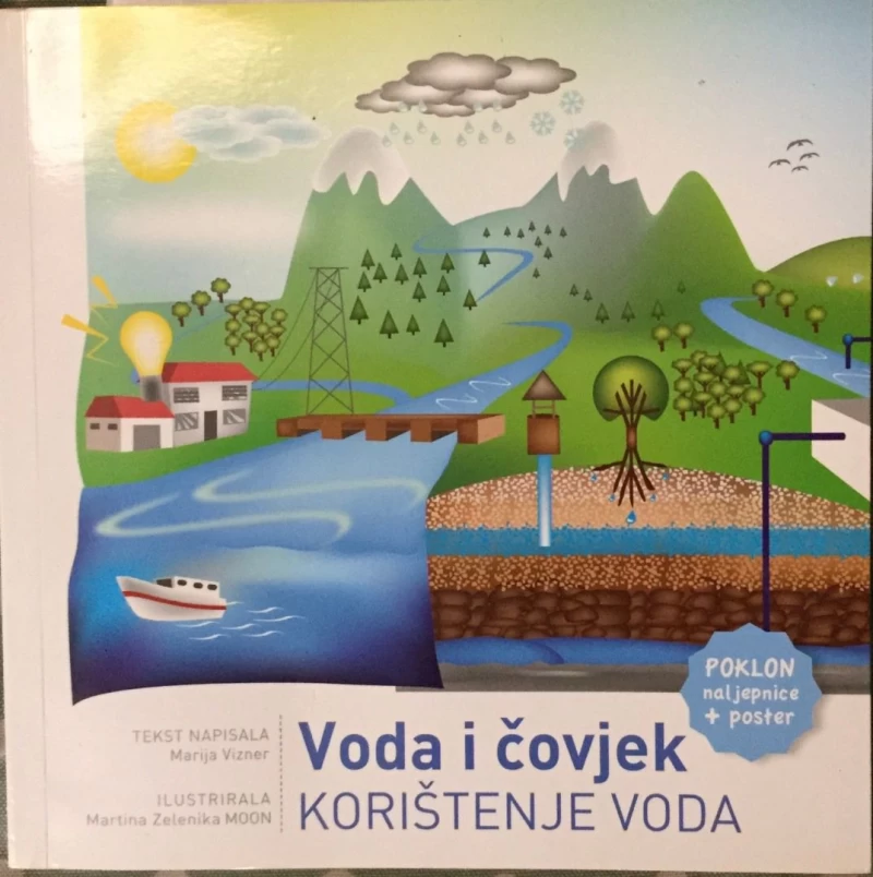 MARIJA VIZNER : VODA I ČOVJEK , KORIŠTENJE VODA