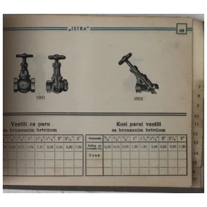 KATALOG FABRIKE ARMATURA " ISTRA" KULA