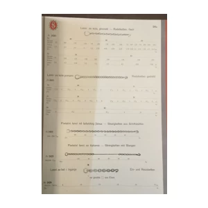 STANKO ŠIRCA : KATALOG MATERIJALA I PRIBORA ZA USLUŽNE DJELATNOSTI