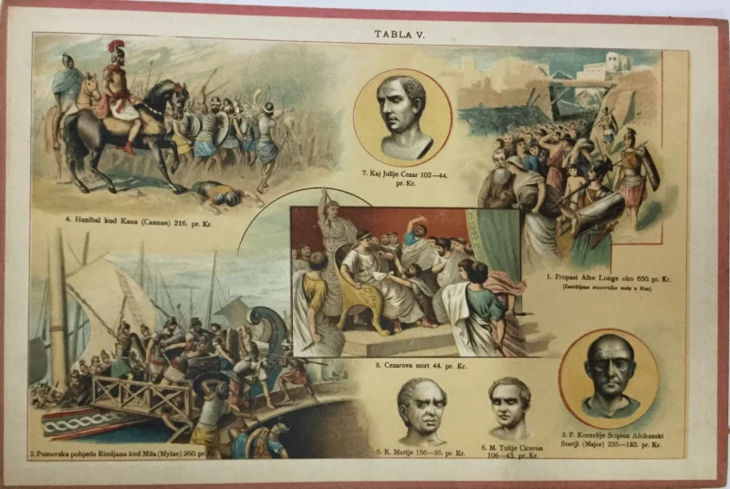 SVJETSKA POVJEST U SLIKAMA