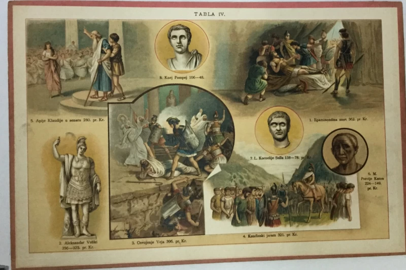 SVJETSKA POVJEST U SLIKAMA