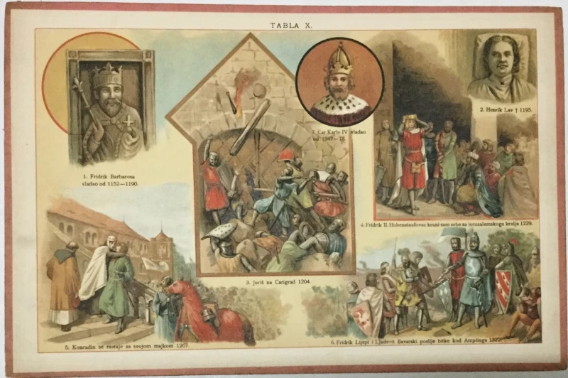 SVJETSKA POVJEST U SLIKAMA