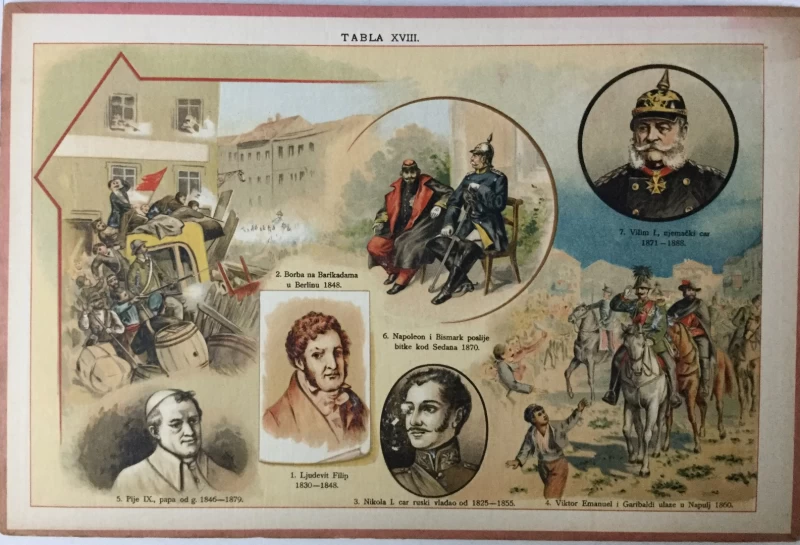 SVJETSKA POVJEST U SLIKAMA