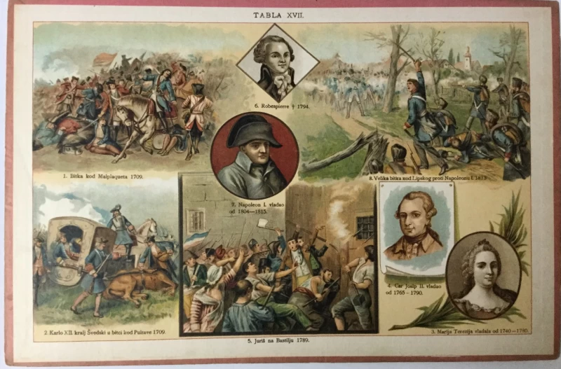 SVJETSKA POVJEST U SLIKAMA