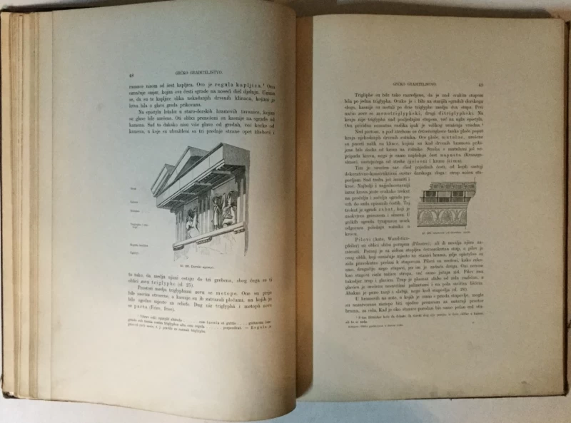 Isidor Kršnjavi: Oblici graditeljstva u starom vieku i glavna načela gradjevne ljepote
