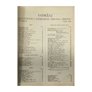 Židov: Kulturni i literarni prilog 1938. broj 1-27