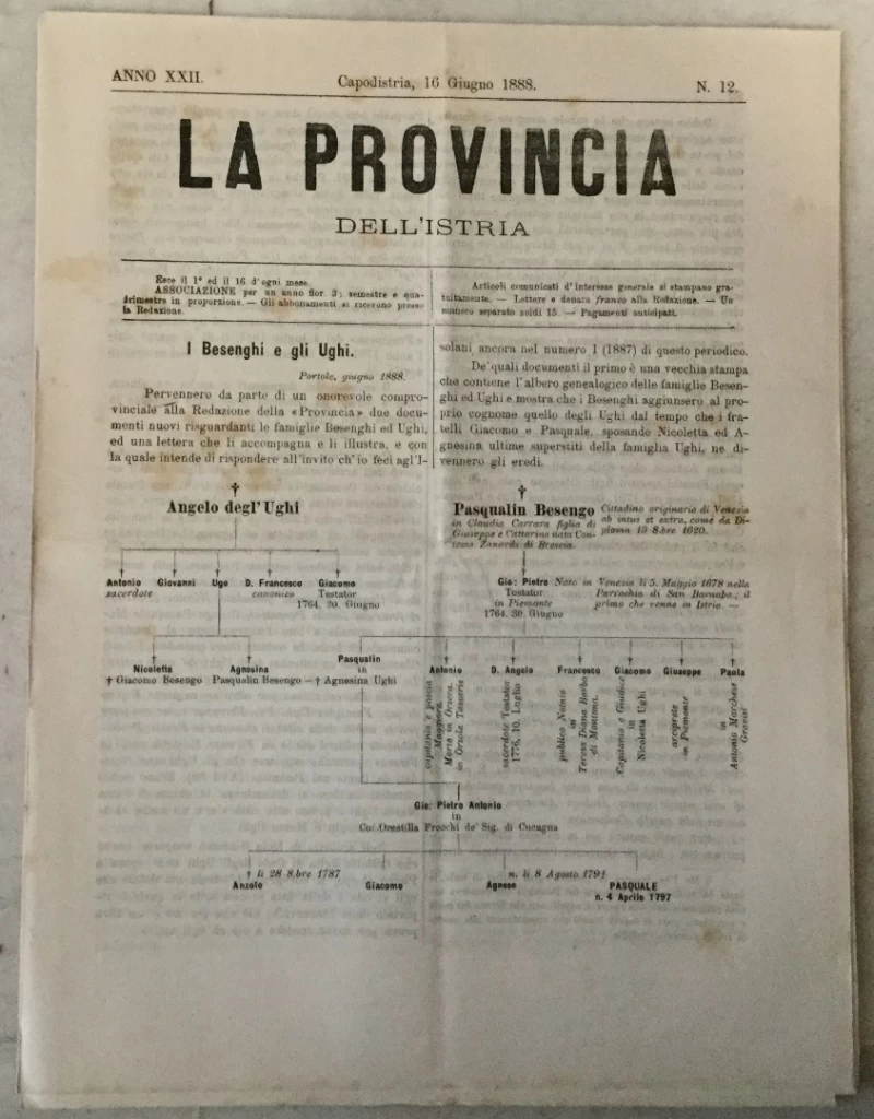 La provincia dell' Istria 12/1888.
