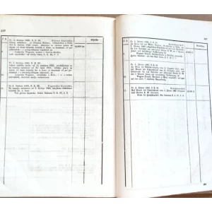 ZEMALJSKO-VLADIN LIST ZA KRALJEVINE HRVATSKU I SLAVONIJU, PRVI RAZDIEL ., GODINA 1855.