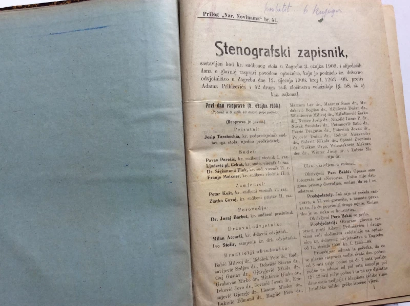 STENOGRAFSKI ZAPISNIK SASTAVLJEN KOD KR. SUDBENOG STOLA U ZAGREBU 1909. - OPTUŽNICA PROTIV ADAMA PRIBIČEVIĆA I 52 DRUGA RADI ZLOĆINSTVA VELEIZDAJE...  