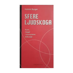 Hotimir Burger: Sfere ljudskoga