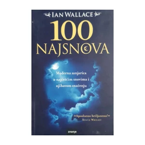 Ian Wallace: 100 najsnova
