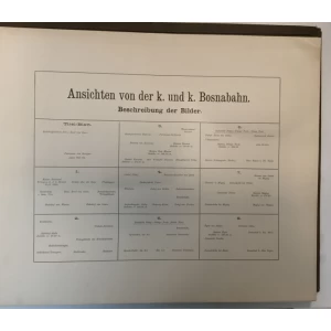 ALBUM : ANSICHTEN VON DER K.U.K. BOSNABAHN : LUKSUZNO ORGINALNO IZDANJE SA 20 LITOGRAFSKIH LISTOVA